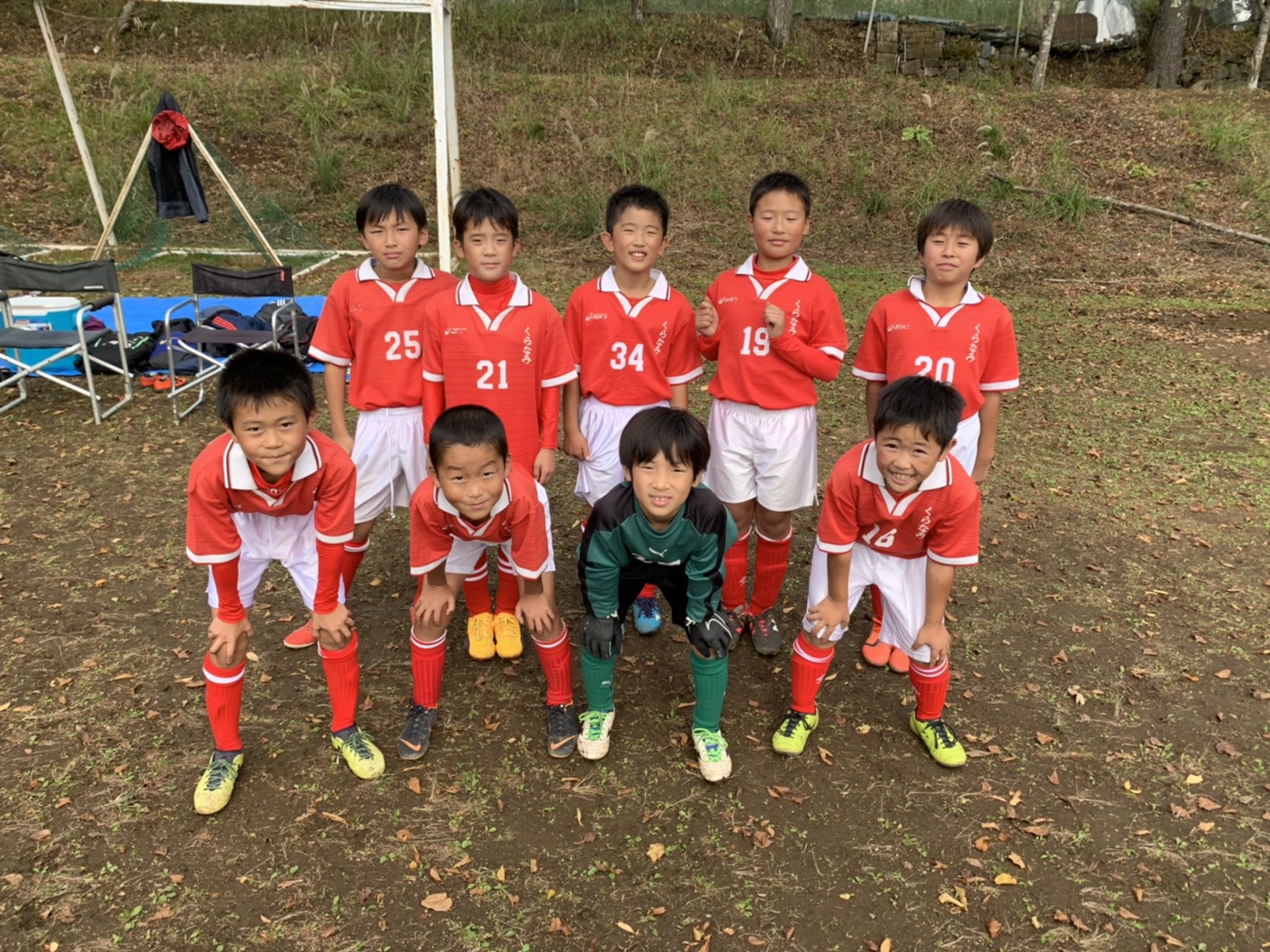 蔵波FC